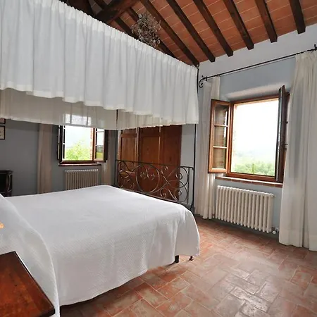 Nocleg ze śniadaniem Le Regge Montefollonico
